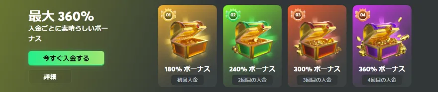 BC GAME入金ボーナスの紹介