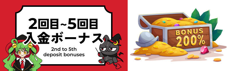 コンクエスタドール2回目~5回目入金ボーナス
