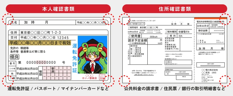 ベラジョンカジノ|書類の四隅に注意